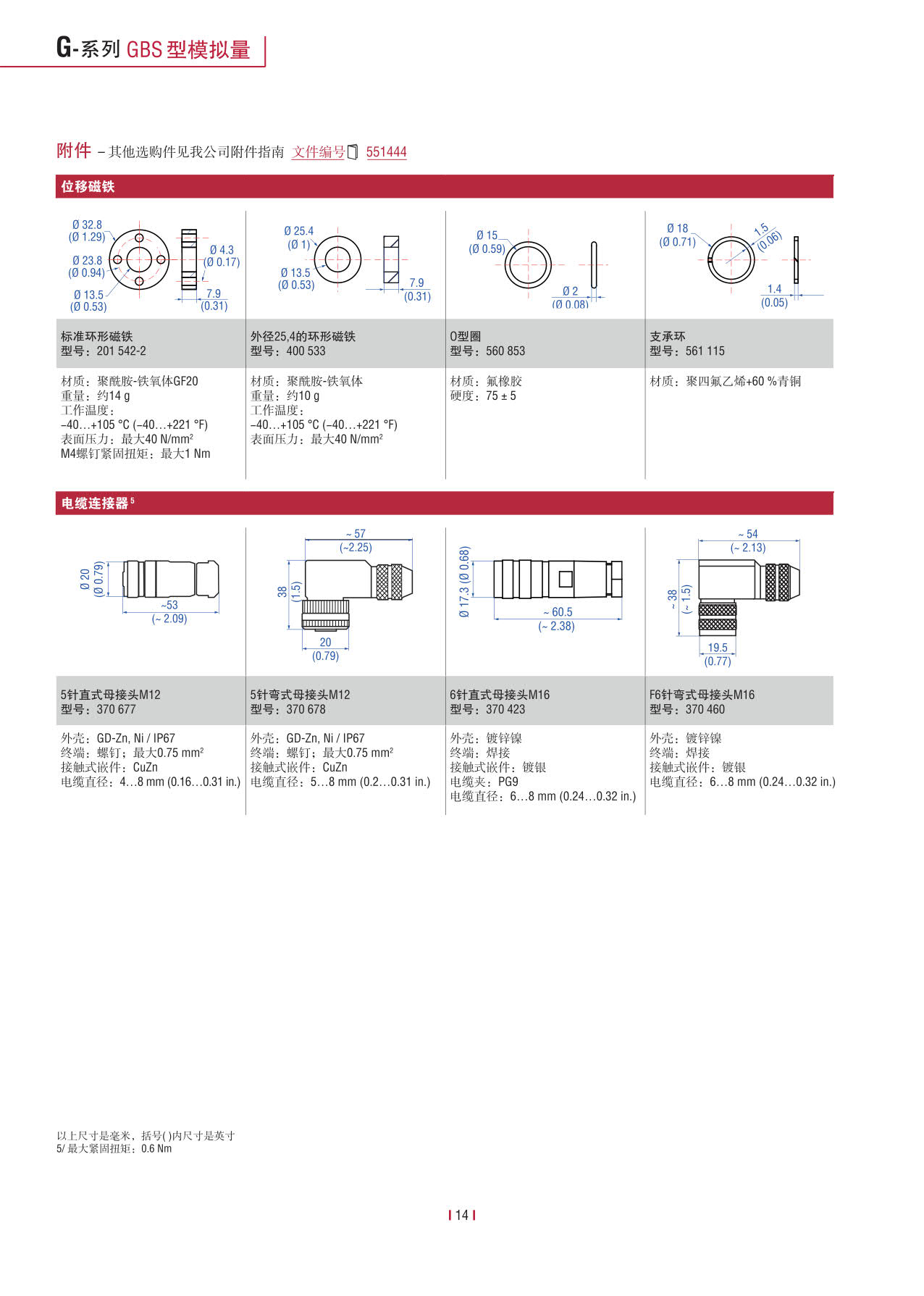 緊湊型冗余傳感器G系列_16.jpg